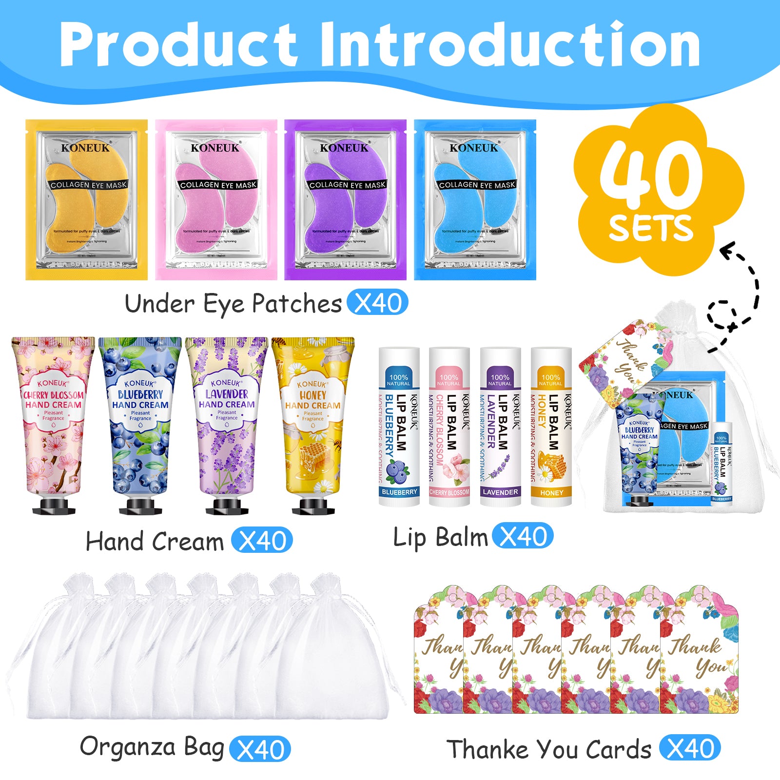 120 Pcs Spa Party Favors Set of Under Eye Patches, Bulk Hand Creams and Lip Balms Bulk, Perfect Bulk Gifts Kit for Women & Teen girls, Thank You Gift for Mom, Teacher Gifts, Sleepover Party Supplies