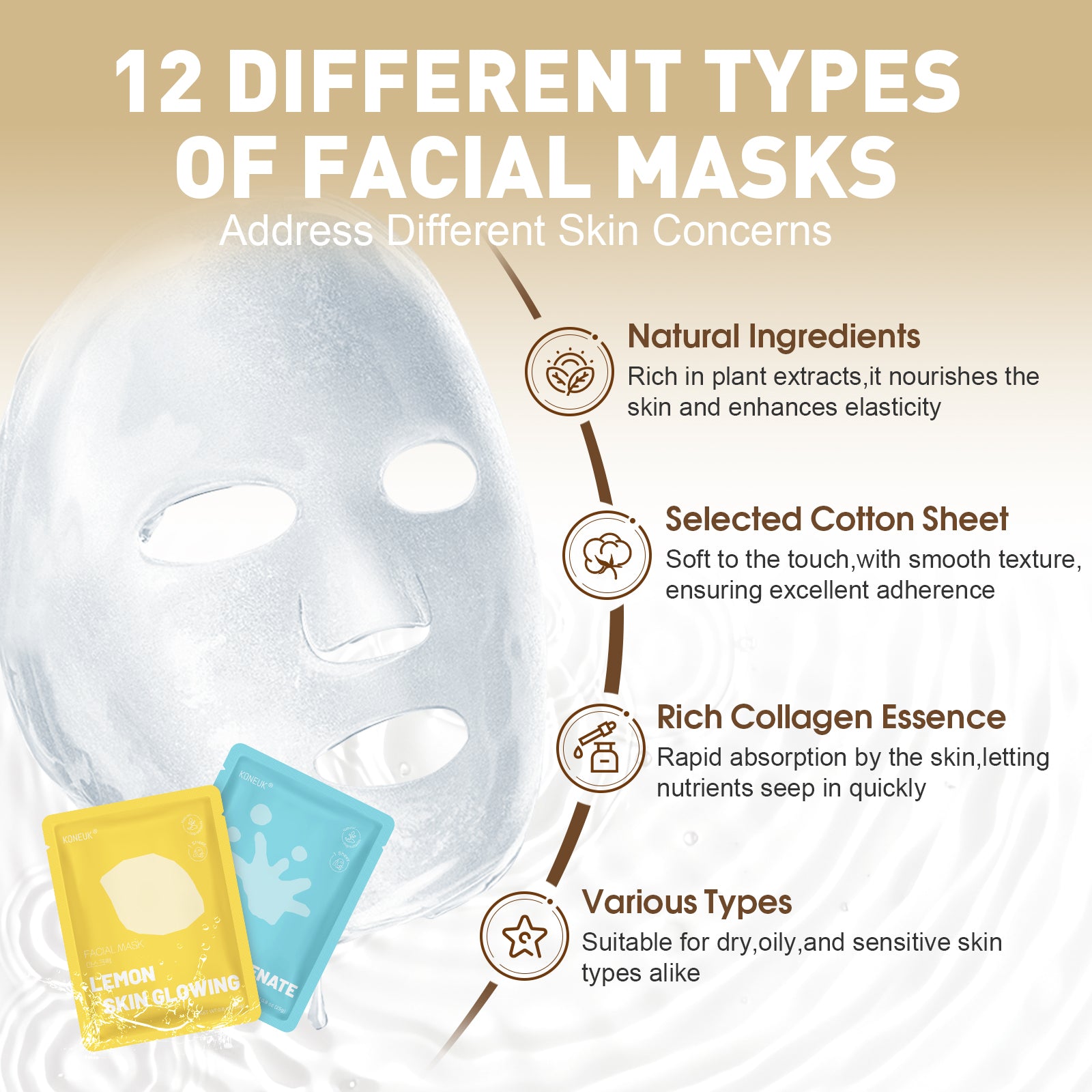 KONEUK 120 Pack Collagen Essence Sheet Face Masks Skincare, Moisturizing & Hydrating Face Mask for Skin Care, Bulk Face Masks for All Skin Types, Spa Party Gifts for Women (12 Types x 10 Pcs)
