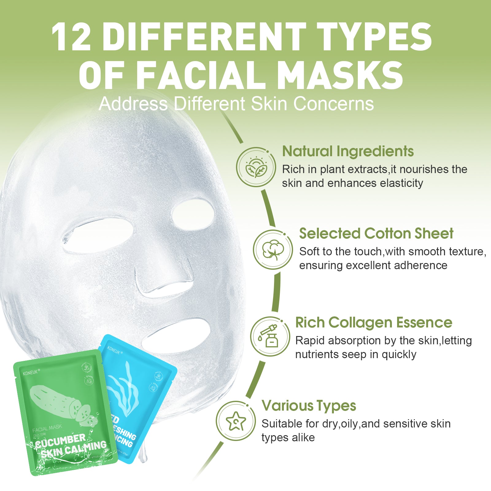 KONEUK 48 Pack Collagen Hydrating Face Masks Skincare for Women, Moisturizing & Soothing Face Mask for All Skin Types, Facial Masks Set Spa Gifts for Women, Bulk Sheet Face Mask for Skin Care