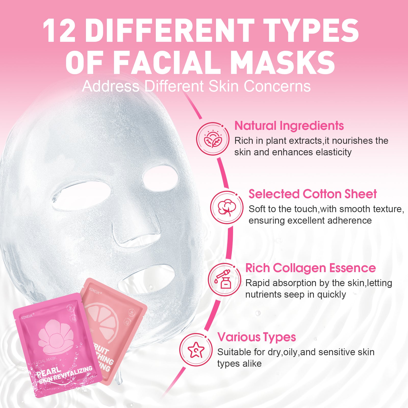 KONEUK 40 Pack Collagen Face Masks for Women Skin Care, Sheet Face Mask for Skincare, Hydrating & Moisturizing for Dry Skin, Bulk Spa Party Favors and Spa Gifts for Women