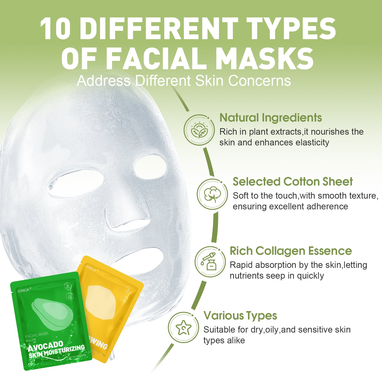 KONEUK 60 Pack Collagen Hydrating Face Mask for Women, Bulk Sheet Face Masks for Skincare, Moisturizing Facial Mask for Dry Skin, Spa Gifts and Spa Party Favors (10 Types x 6 Pcs)